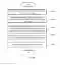 Fig. 07 - Method for controlling an unmanned aerial vehicle