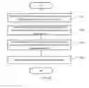 Fig. 08 - Method for controlling an unmanned aerial vehicle
