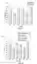 Fig. 07 - System and method for evaluating heterogeneous hydrocarbon extractor systems for hydrocarbon wells