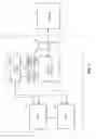 Fig. 02 - Power and performance aware memory-controller voting mechanism
