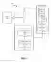 Fig. 02 - METHOD AND APPARATUS FOR MANAGING COMPUTING SYSTEM POWER