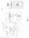 Fig. 02 - TIME OF FLIGHT BASED GESTURE CONTROL DEVICES, SYSTEMS AND METHODS