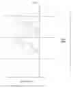 Fig. 09 - Method of Driving Display Device Capable of Scanning Image
