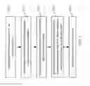 Fig. 02 - Electronic device condition control