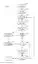 Fig. 07 - Content presentation and augmentation system and method