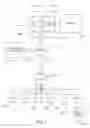 Fig. 02 - Non-blocking flow control in multi-processing-entity systems