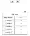 Fig. 22 - Methods of detecting fast reuse memory blocks and memory block management methods using the same