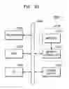 Fig. 33 - Methods of detecting fast reuse memory blocks and memory block management methods using the same