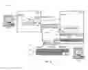 Fig. 09 - AUTOMATIC MULTI-HOST SWITCHING FOR AN INPUT DEVICE