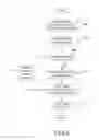 Fig. 07 - Dynamically equalizing receiver