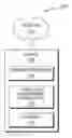 Fig. 01 - Undo/redo in Javascript object notation