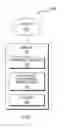 Fig. 02 - Undo/redo in Javascript object notation