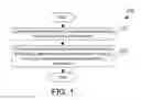 Fig. 02 - Compiler that performs register promotion optimizations in regions of code where memory aliasing may occur