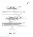 Fig. 09 - Compiler that performs register promotion optimizations in regions of code where memory aliasing may occur