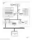 Fig. 02 - Operation of a multi-slice processor implementing load-hit-store handling