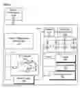 Fig. 02 - Methods and apparatuses for controlling thread contention