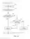 Fig. 15 - Computer system, management system, and resource management method