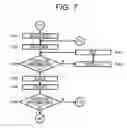 Fig. 08 - Power storage management system