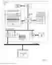 Fig. 02 - Operation of a multi-slice processor implementing adaptive failure state capture