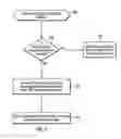 Fig. 06 - Transaction consistency query support for replicated data from recovery log to external data stores