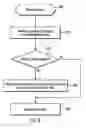 Fig. 07 - Transaction consistency query support for replicated data from recovery log to external data stores