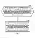 Fig. 08 - Transaction consistency query support for replicated data from recovery log to external data stores