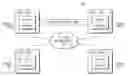 Fig. 01 - High availability failover manager