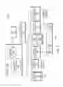 Fig. 03 - High availability failover manager