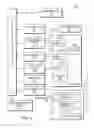 Fig. 04 - High availability failover manager