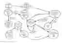 Fig. 01 - Persistent memory garbage collection
