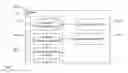 Fig. 01 - Multi-section garbage collection