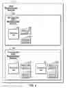 Fig. 04 - Storage drive dependent track removal in a cache for storage