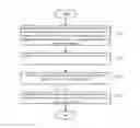 Fig. 01 - Advertisement filtering method and device