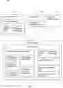 Fig. 06 - Scalable content rendering