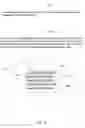 Fig. 08 - Scalable content rendering