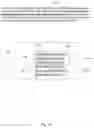 Fig. 09 - Scalable content rendering