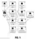 Fig. 02 - Method and apparatus for declarative updating of self-describing, structured documents
