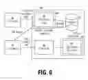 Fig. 07 - Method and apparatus for declarative updating of self-describing, structured documents