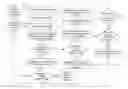 Fig. 01 - Dual authentication method for identifying non-exactly matching text