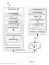 Fig. 02 - Dual authentication method for identifying non-exactly matching text