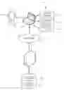 Fig. 01 - Iterative alternating neural attention for machine reading