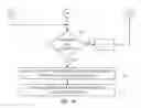 Fig. 06 - Iterative alternating neural attention for machine reading