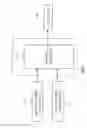Fig. 09 - Iterative alternating neural attention for machine reading