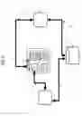 Fig. 07 - Systems and methods for spatial thumbnails and companion maps for media objects