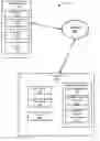 Fig. 01 - Sentiment normalization using personality characteristics