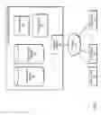 Fig. 02 - HIERARCHICAL DATA INSERTION