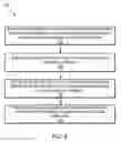 Fig. 06 - HIERARCHICAL DATA INSERTION