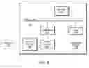 Fig. 07 - HIERARCHICAL DATA INSERTION