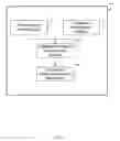 Fig. 02 - Syntactical transformation of database interaction statements