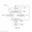 Fig. 07 - Method and tool for browsing semantic data and creating queries using a domain/range representation